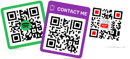 Jenis kode QR